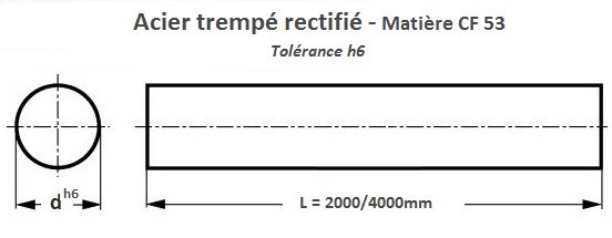 Acier trempÃ© rectifiÃ© - CF53 (h6) Description rapide