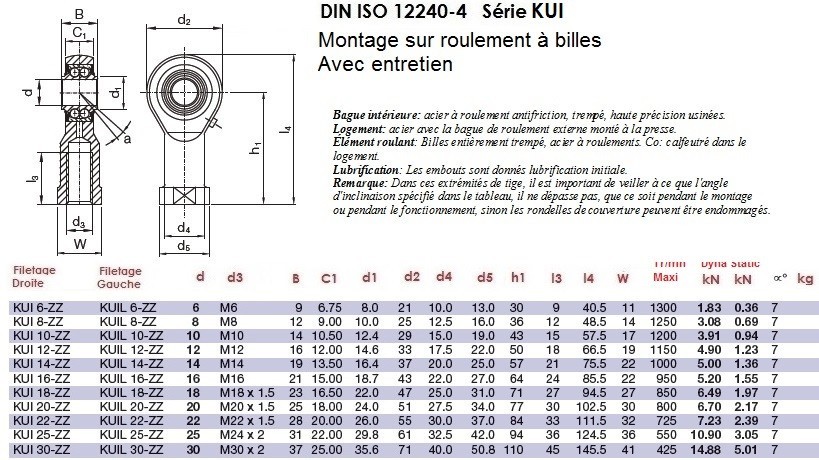 rampe de pulvé pliée ou cassée,à qui est-ce arrivé? - Page 2 KUI