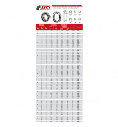 12 Billes Acier Inoxydable 13mm Sourcing Map - Pour Roulements, Glissières, Projets DIY - G200 201