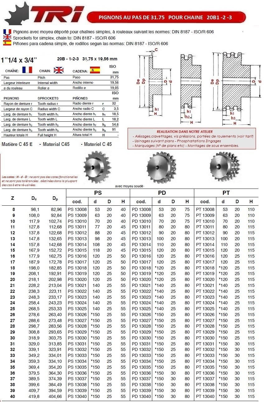 PIGNON SIMPLE 20B1 Pas de 31.75 mm PIGNON SIMPLE 20B1 Pas de 31.75 mm