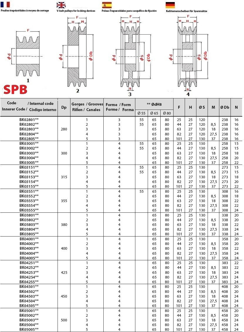 POULIE FONTE SPB 2,3,4,5,6 ( MOYEUX DE SERRAGE ) — free download