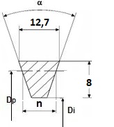 Courroie AX Schema.jpg