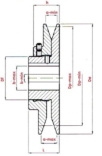 Poulie trapézoïdale SPA diamètre 80 - 1 gorge - A Aléser
