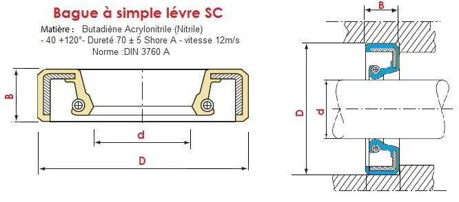 Joint A Levre Din 3760 Joint Spi