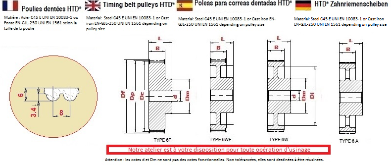 Poulie à rotation de dents MXL 30 T 30