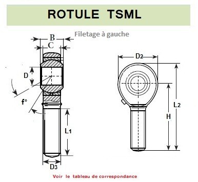 Rotule filetée M27 x 3 longueur 185 mm filetage à gauche catégorie II