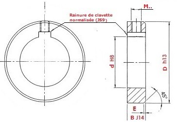 BAGUE D ARRET C ABC avec Rainure De Clavette 